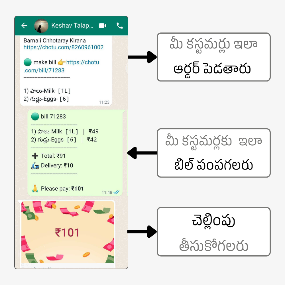 kirana-start-Order bill Pay-tel